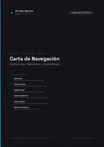 Portada de la Carta de Navegación de ejemplo