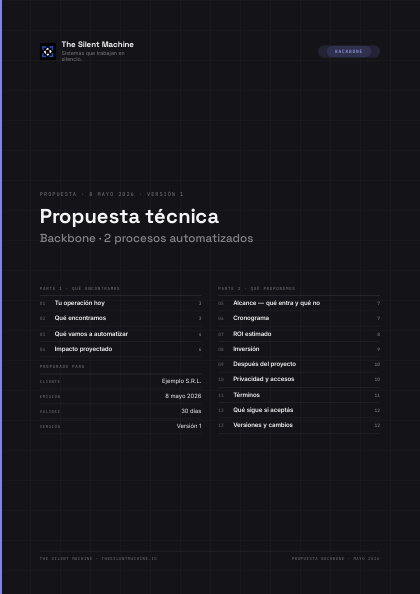 Portada de propuesta Backbone de ejemplo