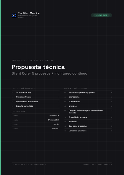 Portada de propuesta Silent Core de ejemplo